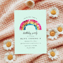 Search for aqua birthday invitations Cute