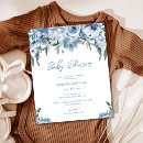 Recherche de blue baby shower garçon invitations Mother to be
