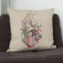 Recherche de coeur anatomique coussins Amour