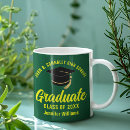 Search for green yellow mugs Modern