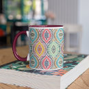Search for canadian american mugs Native