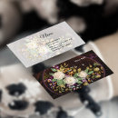 Recherche de broder cartes visite Customer