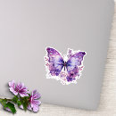 Search for feminine macbook sleeves Flowers