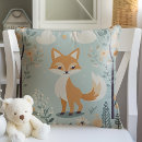 Recherche de boy chambre enfant décorations Pour elle