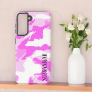 Search for camo samsung cases Trendy