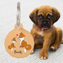 Search for christmas dog tags Cute