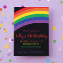 Recherche de rainbow party invitations Arc en ciel