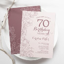 Recherche de pink floral birthday invitations Élégant