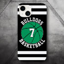Recherche de numéro iphone 7 coques Sports