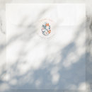 Recherche de salutations de pâques autocollants Mignon