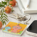 Search for strange keychains Aliens