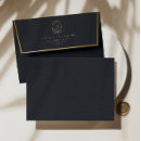 Search for monogrammed wedding envelopes Return address