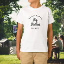 Search for brother tshirts Promoted to brother