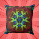 Search for psychedelic pillows Abstract