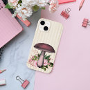 Search for vintage mushroom iphone cases Aesthetic
