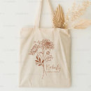 Search for birth flower accessories Botanical