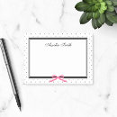 Recherche de points blancs posters Pour tous