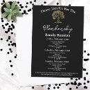 Recherche de artwork invitations Invités