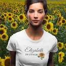 Recherche de aide mémoire tshirts D'entretien