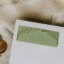 Search for wreath return address labels Watercolor