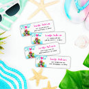 Search for exotic return address labels Beach