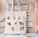 Search for sustainable tote bags Farmers market
