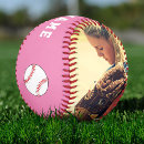 Search for team softballs Girl