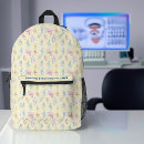 Recherche de chirurgien accessoires Hygiéniste dentaire