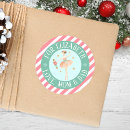 Search for ballet girl stickers Nutcracker