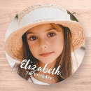 Search for youre invited envelope seals Birthday