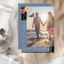 Search for butterfly photo invitations Botanical