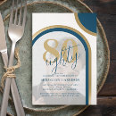 Recherche de masculine birthday invitations Pour lui