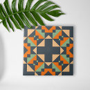 Search for orange and teal tiles Kitchen backsplash