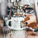 Recherche de couples romantiques tasses Pour tous