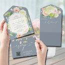 Search for inexpensive wedding invitations Qr code