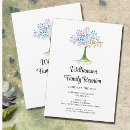 Search for genealogy invitations Family get together