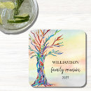 Recherche de racines dessous de verres Arbre familial