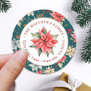 Recherche de poinsettias posters Family