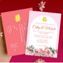 Search for bilingual wedding invitations Double happiness