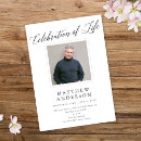 Search for funeral remembrance Death