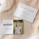 Search for black white graduation invitations High school