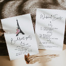 Recherche de style parisien cartes postales Tour eiffel