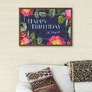Search for customizeable birthday posters Vintage
