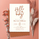 Search for terracotta baby shower invitations Script typography