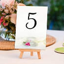 Search for tea party table cards Floral