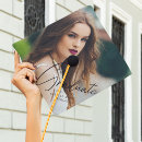 Recherche de superbe casquettes Moderne