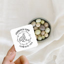 Search for ranch brand Rustic