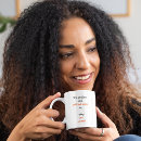 Search for political joke mugs Humour