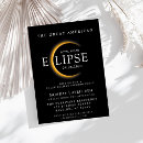 Recherche de visualisation Éclipse