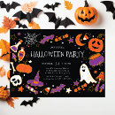 Search for skull candy invitations Cute
